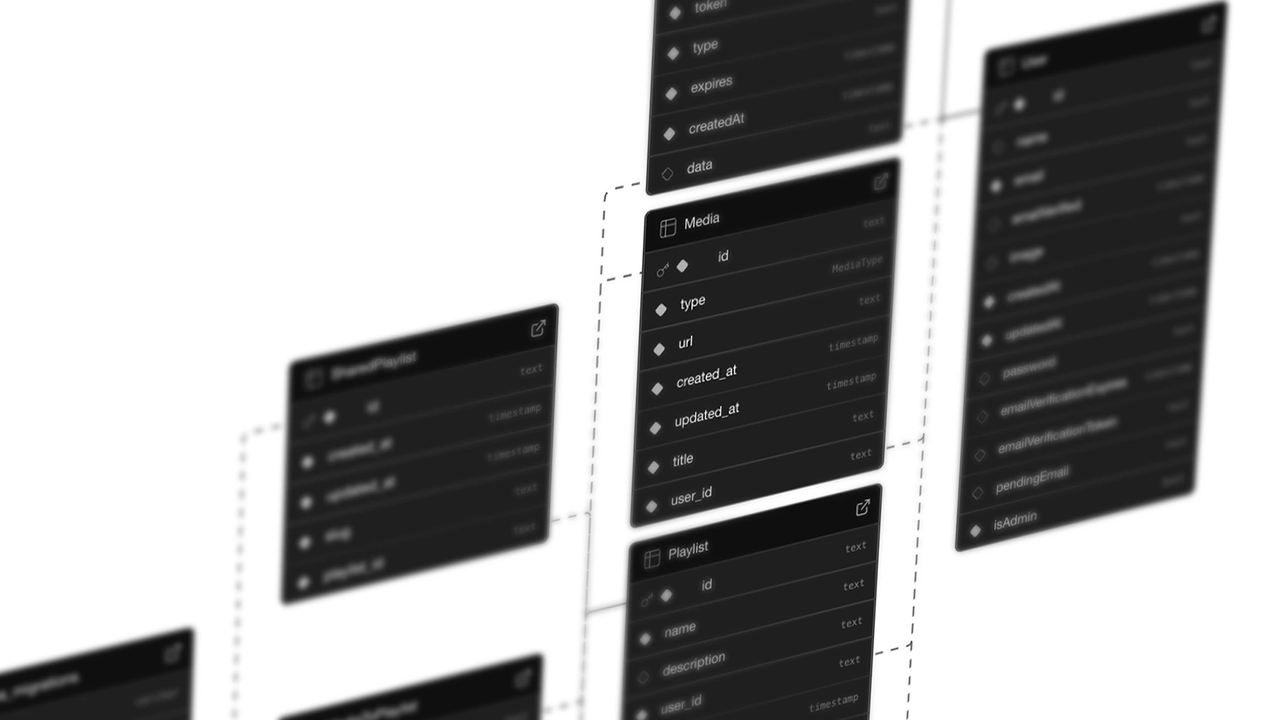 Nuoy data structure diagram connecting media, playlists and user records.